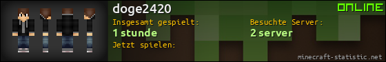 Benutzerleisten 560x90 für doge2420