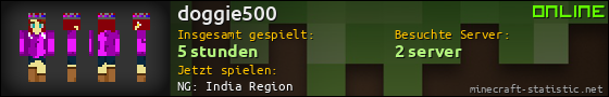 Benutzerleisten 560x90 für doggie500