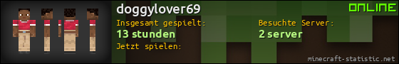 Benutzerleisten 560x90 für doggylover69