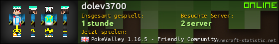Benutzerleisten 560x90 für dolev3700