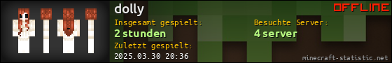Benutzerleisten 560x90 für dolly