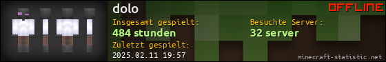 Benutzerleisten 560x90 für dolo
