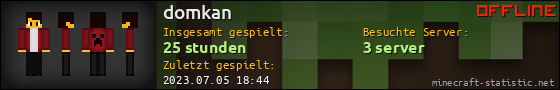 Benutzerleisten 560x90 für domkan