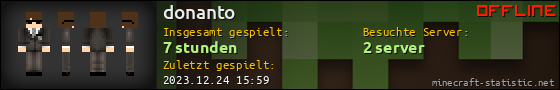 Benutzerleisten 560x90 für donanto