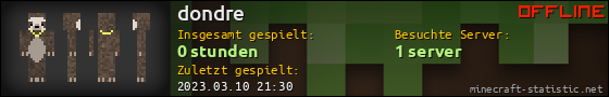 Benutzerleisten 560x90 für dondre