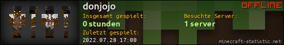 Benutzerleisten 560x90 für donjojo