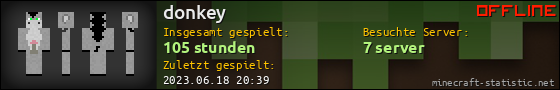 Benutzerleisten 560x90 für donkey