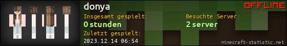 Benutzerleisten 560x90 für donya