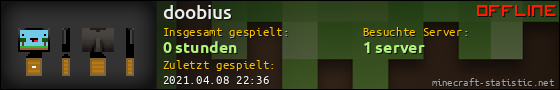 Benutzerleisten 560x90 für doobius