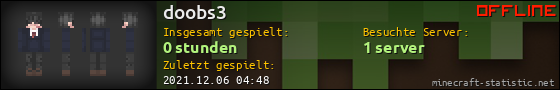 Benutzerleisten 560x90 für doobs3