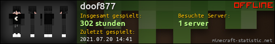 Benutzerleisten 560x90 für doof877