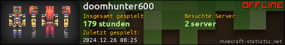 Benutzerleisten 560x90 für doomhunter600