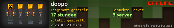 Benutzerleisten 560x90 für doopo