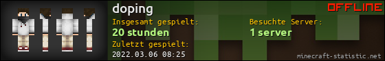 Benutzerleisten 560x90 für doping