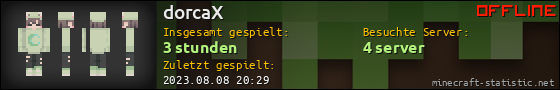 Benutzerleisten 560x90 für dorcaX