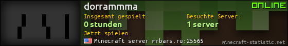 Benutzerleisten 560x90 für dorrammma