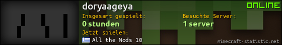 Benutzerleisten 560x90 für doryaageya