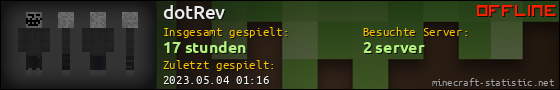 Benutzerleisten 560x90 für dotRev