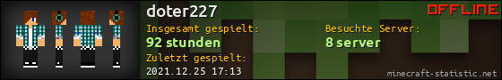 Benutzerleisten 560x90 für doter227