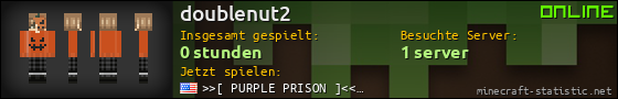 Benutzerleisten 560x90 für doublenut2
