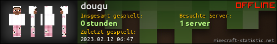 Benutzerleisten 560x90 für dougu
