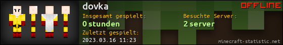 Benutzerleisten 560x90 für dovka