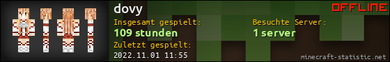 Benutzerleisten 560x90 für dovy