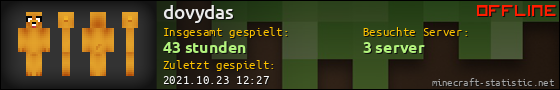 Benutzerleisten 560x90 für dovydas