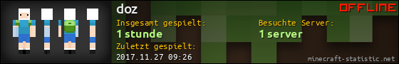 Benutzerleisten 560x90 für doz