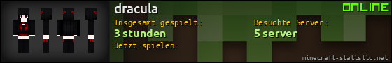 Benutzerleisten 560x90 für dracula