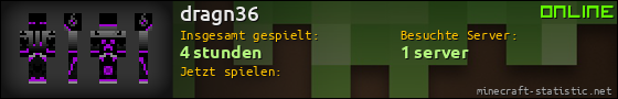 Benutzerleisten 560x90 für dragn36