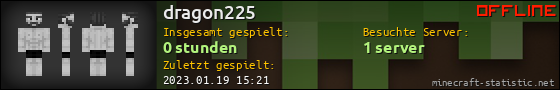 Benutzerleisten 560x90 für dragon225