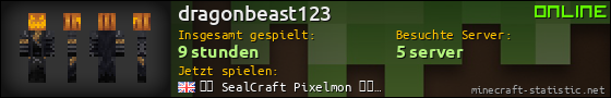 Benutzerleisten 560x90 für dragonbeast123