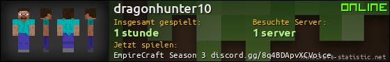 Benutzerleisten 560x90 für dragonhunter10