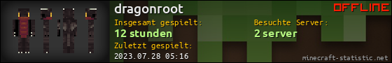 Benutzerleisten 560x90 für dragonroot