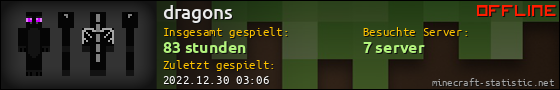 Benutzerleisten 560x90 für dragons