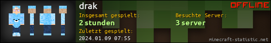 Benutzerleisten 560x90 für drak