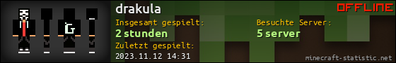 Benutzerleisten 560x90 für drakula