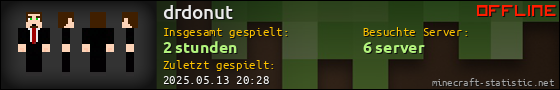 Benutzerleisten 560x90 für drdonut
