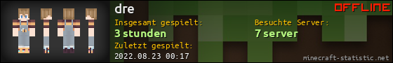 Benutzerleisten 560x90 für dre