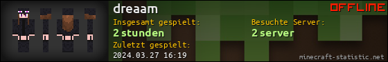 Benutzerleisten 560x90 für dreaam