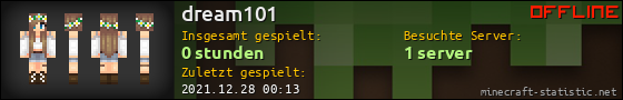 Benutzerleisten 560x90 für dream101