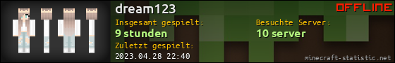Benutzerleisten 560x90 für dream123