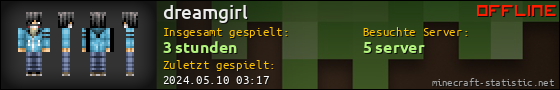 Benutzerleisten 560x90 für dreamgirl