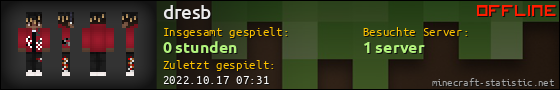 Benutzerleisten 560x90 für dresb