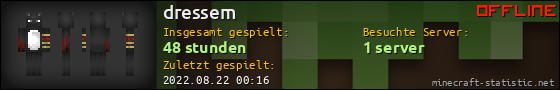 Benutzerleisten 560x90 für dressem