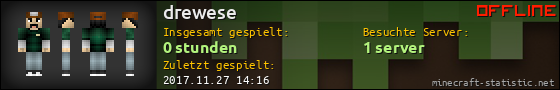 Benutzerleisten 560x90 für drewese
