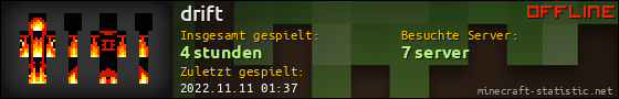 Benutzerleisten 560x90 für drift