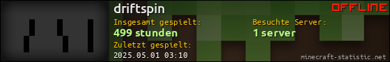 Benutzerleisten 560x90 für driftspin