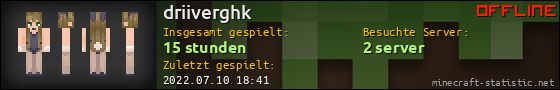 Benutzerleisten 560x90 für driiverghk